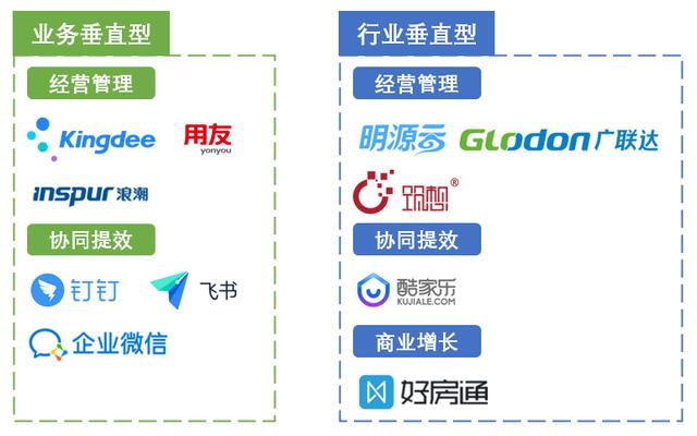 地產寒冬或將醞釀“數字化轉型”之春？（房地產的數字化轉型升級之路）