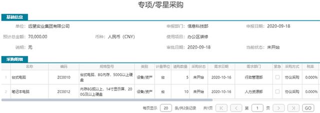 致遠SPM協同項目管理解決方案
