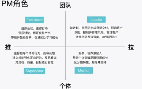 項目管理里面為什么要敏捷管理？（項目管理中敏捷指什么）
