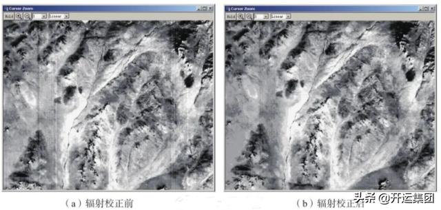 三分鐘了解衛(wèi)星地面系統(tǒng)是如何實(shí)現(xiàn)數(shù)據(jù)接收、處理、管理與分發(fā)的