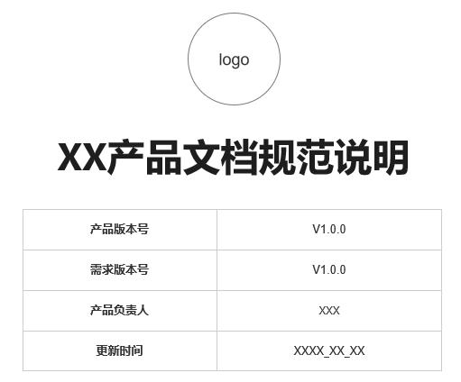 從0到1做項目，需要怎么思考？（如何把新項目從0做到1）