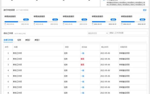 企業(yè)項(xiàng)目專(zhuān)利溯源管理協(xié)同軟件——智易寶