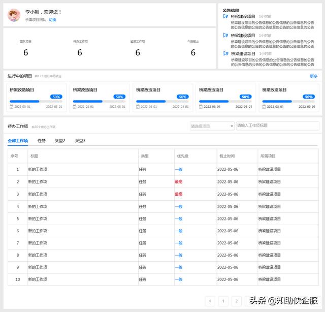 企業項目專利溯源管理協同軟件——智易寶