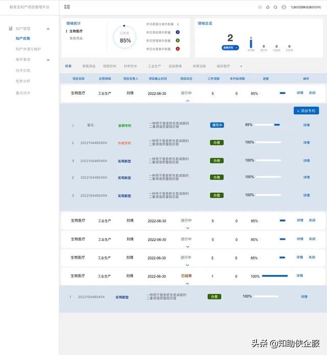 企業項目專利溯源管理協同軟件——智易寶