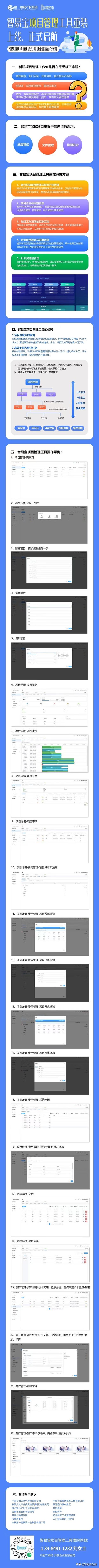企業項目專利溯源管理協同軟件——智易寶