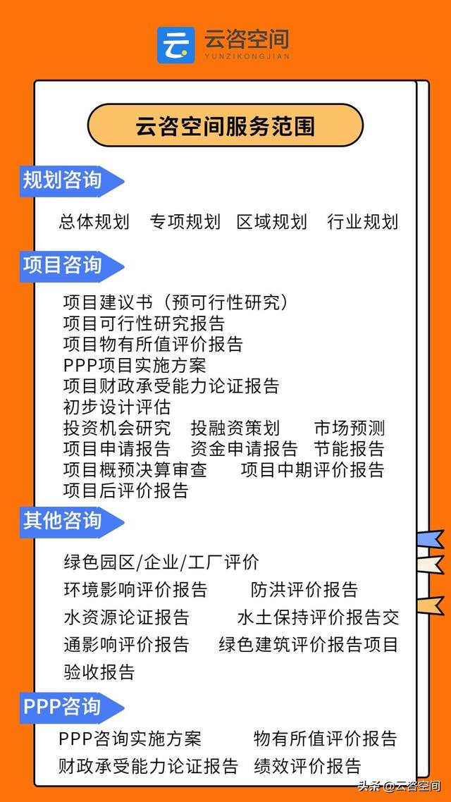 干貨整理！可行性研究報告怎么寫？這里有一份可研模板（可行性研究報告模板簡單）