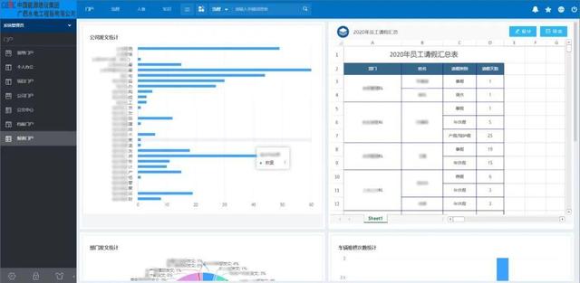 泛微OA辦公系統(tǒng)助力大型建筑企業(yè)打破信息壁壘、高效協(xié)同辦公（泛微協(xié)同辦公平臺下載）