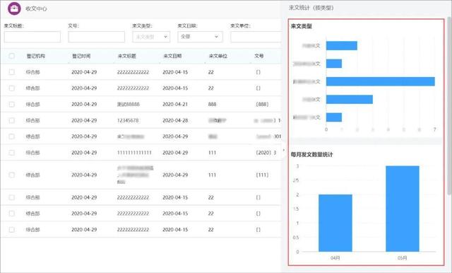 泛微OA辦公系統(tǒng)助力大型建筑企業(yè)打破信息壁壘、高效協(xié)同辦公（泛微協(xié)同辦公平臺下載）
