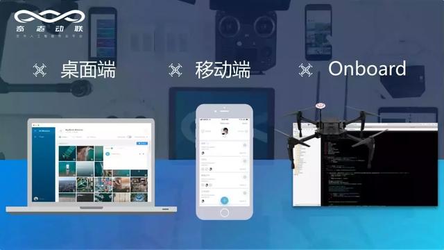 盤點萬科等千億房企的“轉型路”，無人機成工程管理黑科技