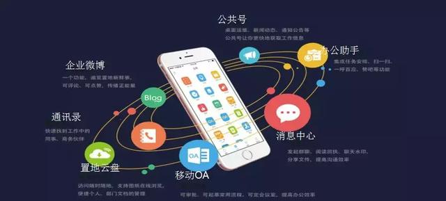 盤點萬科等千億房企的“轉型路”，無人機成工程管理黑科技