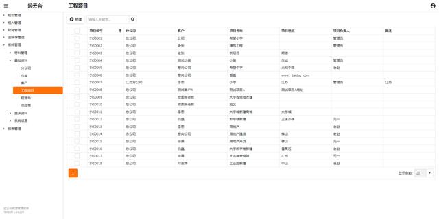 起云臺建材租賃軟件最常用功能，租出管理的六大操作步驟詳解