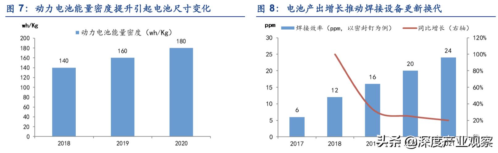 「公司深度」怡合達：一站式供應平臺，打造自動化企業零部件超市