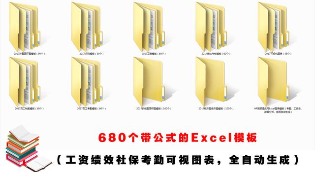 會計知識干貨！管理會計是干嘛的？管理會計的五大職能是什么？