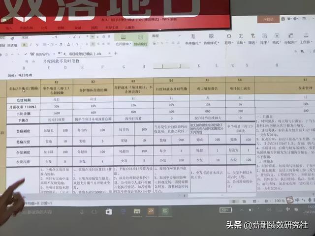 工程項目型企業——管理層-工資怎么發？（絕對干貨！）（建設單位項目經理工資）