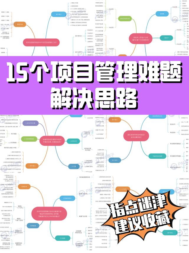必看！15個(gè)項(xiàng)目管理難題解決思路「附贈(zèng)思維導(dǎo)圖」（項(xiàng)目管理第一章節(jié)的思維導(dǎo)圖）