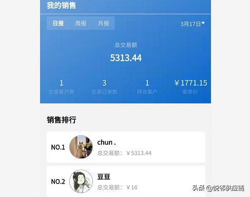 新功能｜生鮮ERP管理系統之業務員端（生鮮ERP）