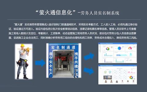 智慧工地解決方案提供商—西安螢火軟件（智慧工地客戶端）