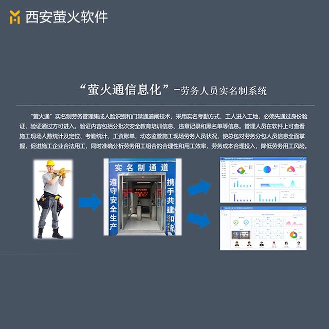 智慧工地解決方案提供商—西安螢火軟件（智慧工地客戶端）