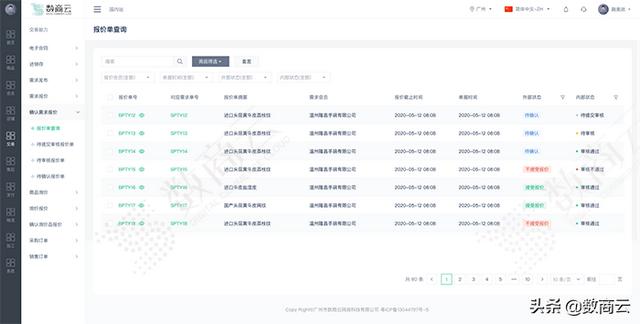 構建智慧B2B集采管理系統，實現房地產行業采購業務的集中管控（地產公司集采平臺）