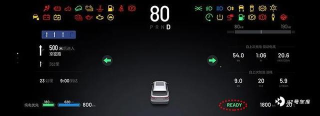 理想one新車主必看，你不知道的20個隱藏功能（理想one汽車功能）