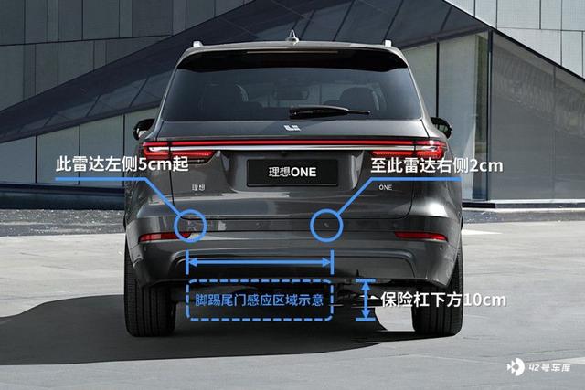 理想one新車主必看，你不知道的20個隱藏功能（理想one汽車功能）