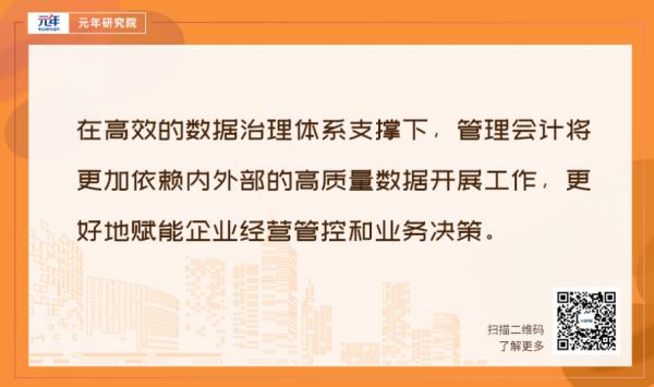 管會人員必看！2022企業管理會計應用九大趨勢（管理會計未來）
