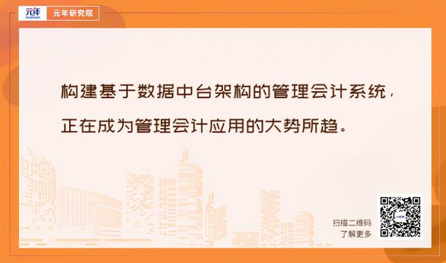 管會人員必看！2022企業管理會計應用九大趨勢（管理會計未來）