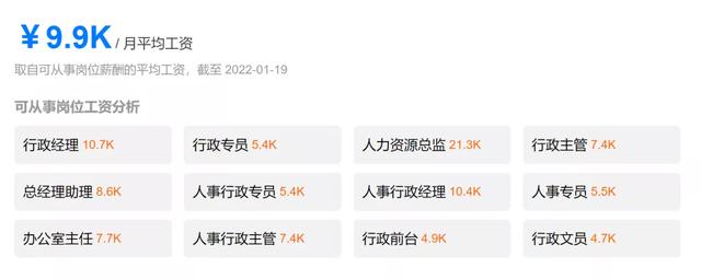 行政管理到底是怎樣的一個專業？（行政管理到底是怎樣的一個專業課）