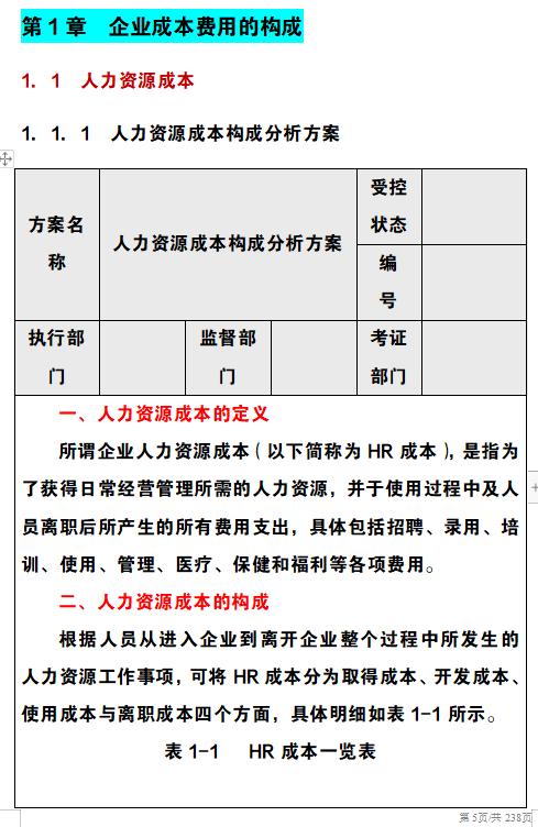 企業成本費用控制精細化管理（完整版），可編輯修改，值得收藏