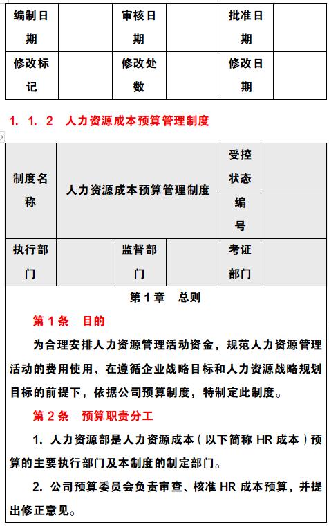 企業成本費用控制精細化管理（完整版），可編輯修改，值得收藏