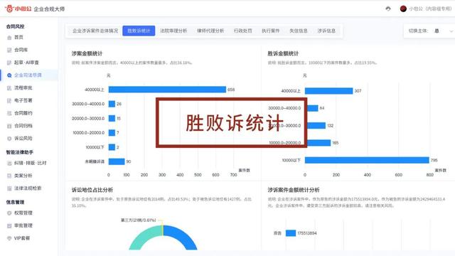專為企業(yè)解決合同難題的神器來了！24h智能風(fēng)控，超20+萬份模板（公司合同風(fēng)控要求）