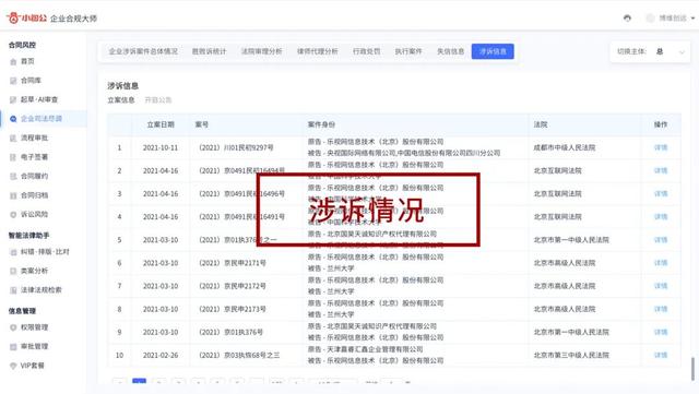 專為企業(yè)解決合同難題的神器來了！24h智能風(fēng)控，超20+萬份模板（公司合同風(fēng)控要求）
