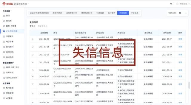 專為企業(yè)解決合同難題的神器來了！24h智能風(fēng)控，超20+萬份模板（公司合同風(fēng)控要求）
