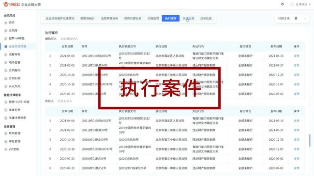 專為企業(yè)解決合同難題的神器來了！24h智能風(fēng)控，超20+萬份模板（公司合同風(fēng)控要求）