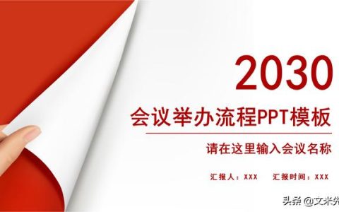 會務(wù)人員安排，會議舉辦流程PPT模板，確定會議主題、流程、時間（會議流程時間內(nèi)容安排表格模板）
