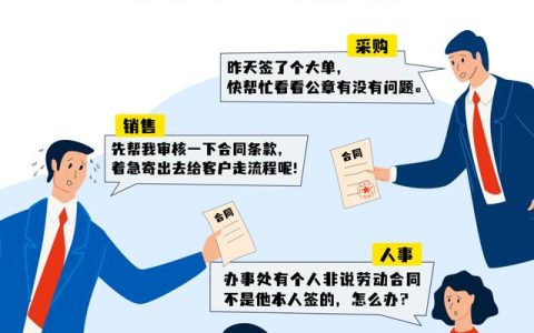 全程電子化合同管理：從內容到簽署全面無紙化，安全又省心（合同電子化管理系統）
