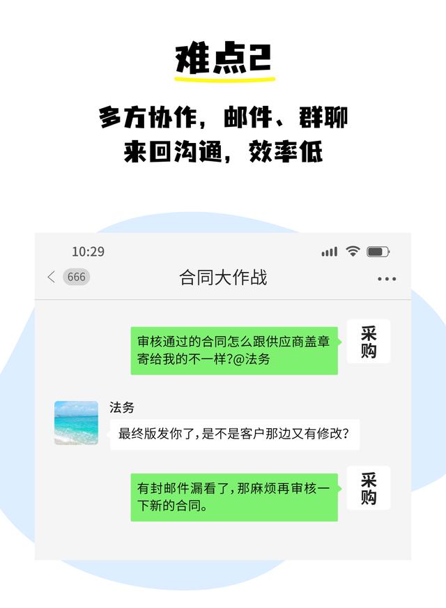 全程電子化合同管理：從內容到簽署全面無紙化，安全又省心（合同電子化管理系統）