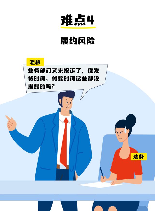 全程電子化合同管理：從內容到簽署全面無紙化，安全又省心（合同電子化管理系統）