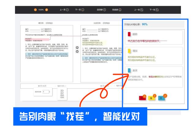 全程電子化合同管理：從內容到簽署全面無紙化，安全又省心（合同電子化管理系統）