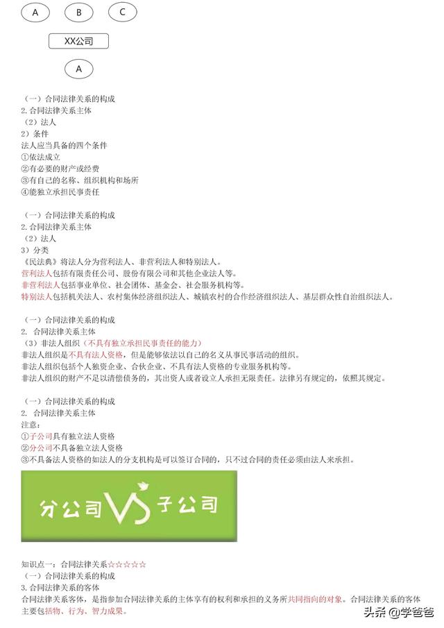 022年監理工程師合同管理考點記憶，基礎打的牢總監必不少（2021監理工程師合同管理考點）"