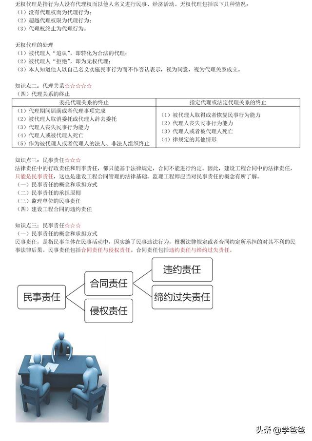 022年監理工程師合同管理考點記憶，基礎打的牢總監必不少（2021監理工程師合同管理考點）"