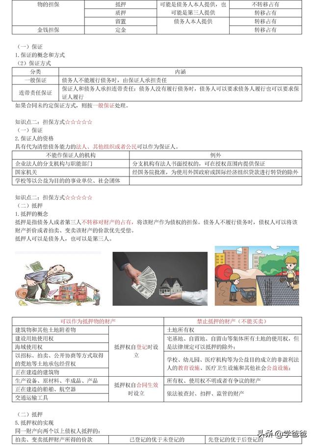 022年監理工程師合同管理考點記憶，基礎打的牢總監必不少（2021監理工程師合同管理考點）"