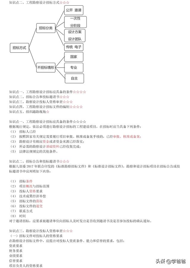 022年監理工程師合同管理考點記憶，基礎打的牢總監必不少（2021監理工程師合同管理考點）"