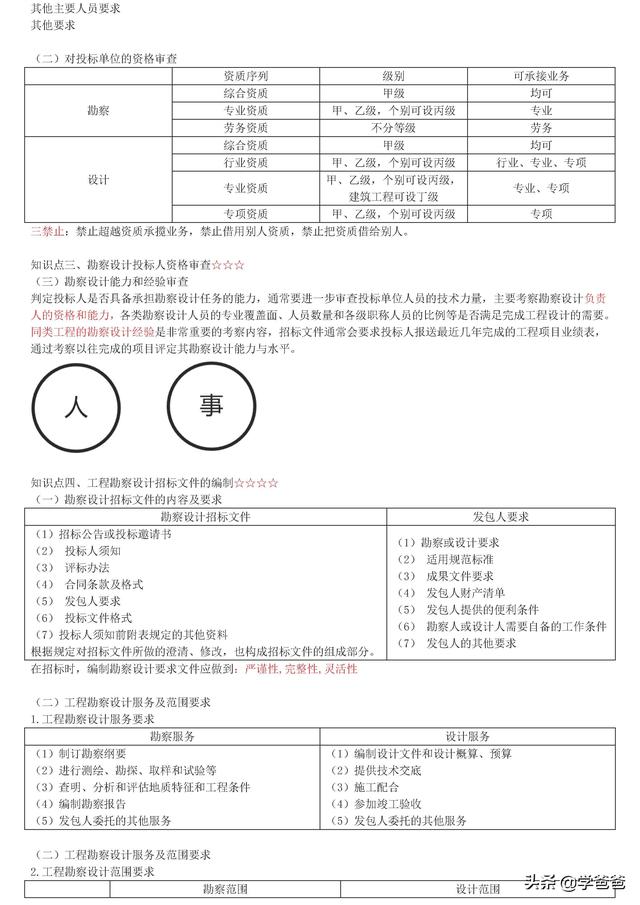 022年監理工程師合同管理考點記憶，基礎打的牢總監必不少（2021監理工程師合同管理考點）"