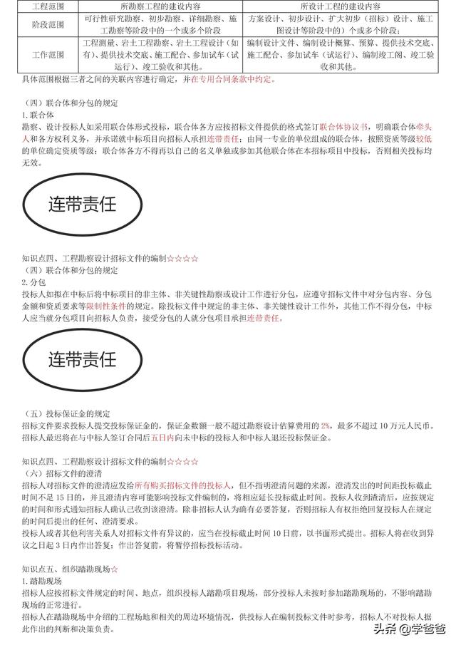 022年監理工程師合同管理考點記憶，基礎打的牢總監必不少（2021監理工程師合同管理考點）"