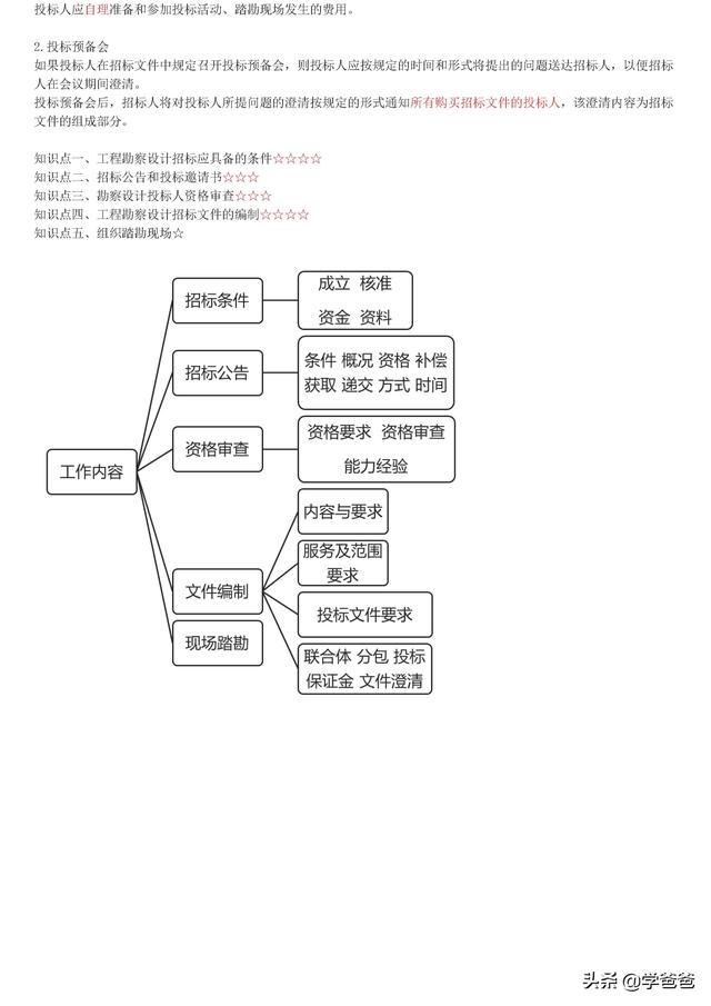 022年監理工程師合同管理考點記憶，基礎打的牢總監必不少（2021監理工程師合同管理考點）"