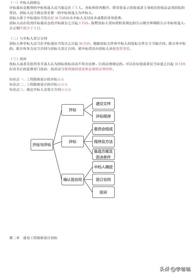 022年監理工程師合同管理考點記憶，基礎打的牢總監必不少（2021監理工程師合同管理考點）"