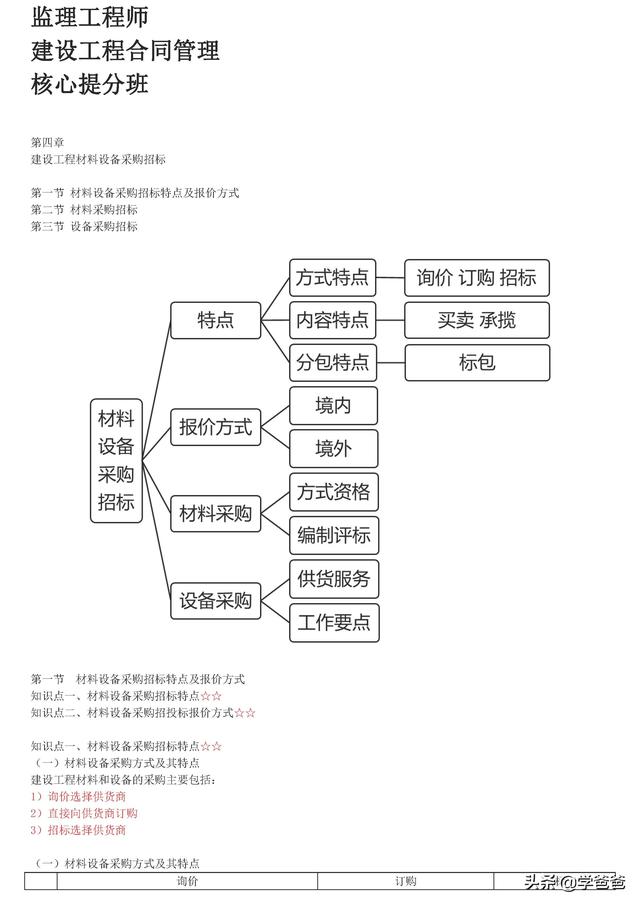 022年監理工程師合同管理考點記憶，基礎打的牢總監必不少（2021監理工程師合同管理考點）"