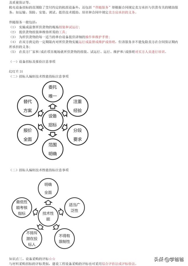 022年監理工程師合同管理考點記憶，基礎打的牢總監必不少（2021監理工程師合同管理考點）"