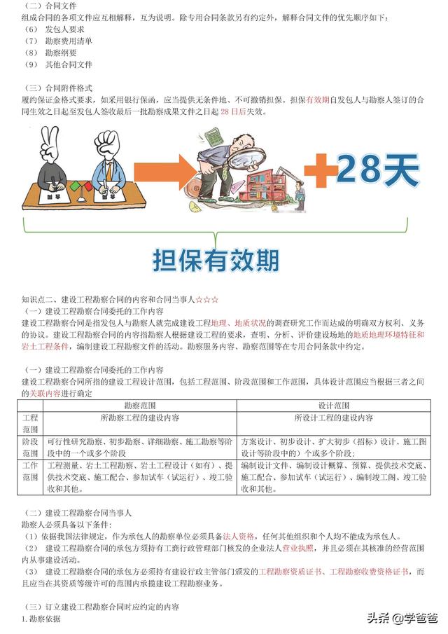 022年監理工程師合同管理考點記憶，基礎打的牢總監必不少（2021監理工程師合同管理考點）"